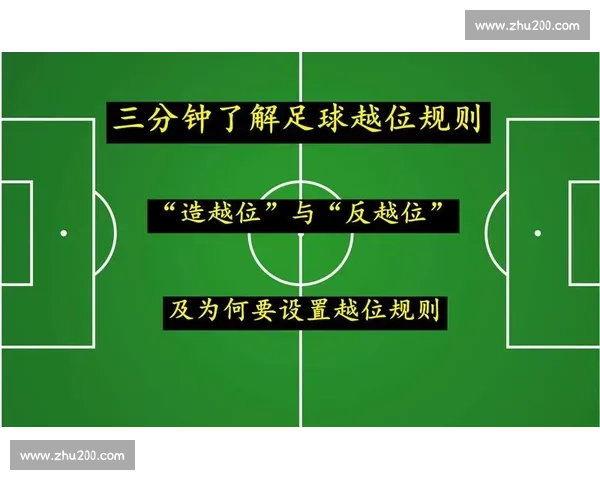 足球比赛中越位判定规则解析与争议问题及实践应用全面深度探讨 足球比赛中越位判定规则解析与争议问题及实践应用全面深度探讨