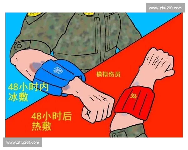 运动训练中伤病预防策略与身体机能维护的系统研究 运动训练中伤病预防策略与身体机能维护的系统研究
