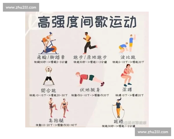 基于体育科学实验探究运动强度对人体生理指标影响的研究 基于体育科学实验探究运动强度对人体生理指标影响的研究