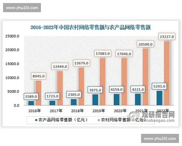 新时代体育产业发展趋势与管理策略的系统分析研究