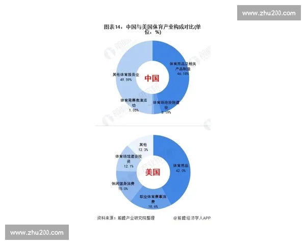 构建多层次竞技格局下的体育比赛体系优化与发展研究