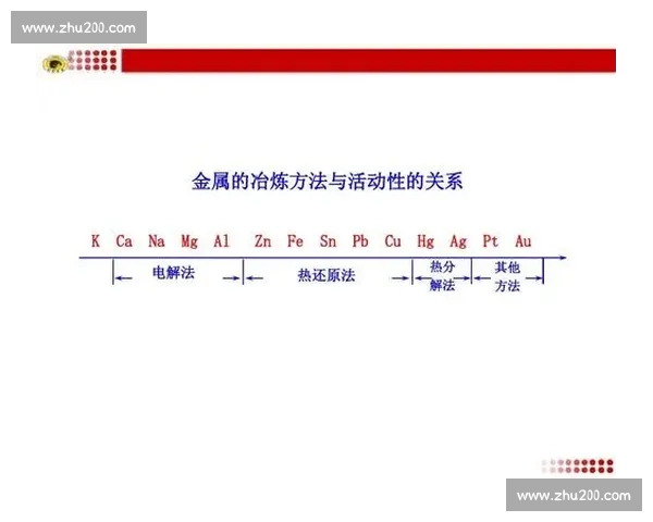 精准评估方法解析及提高判断准确性的策略研究 精准评估方法解析及提高判断准确性的策略研究