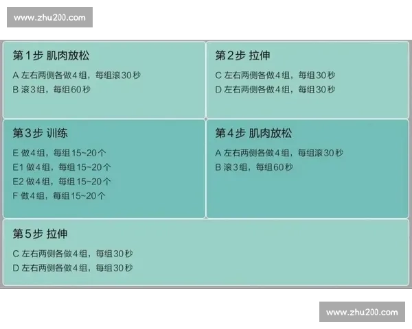 高效燃脂计划全面解析 如何通过科学训练实现快速减脂目标 高效燃脂计划全面解析 如何通过科学训练实现快速减脂目标