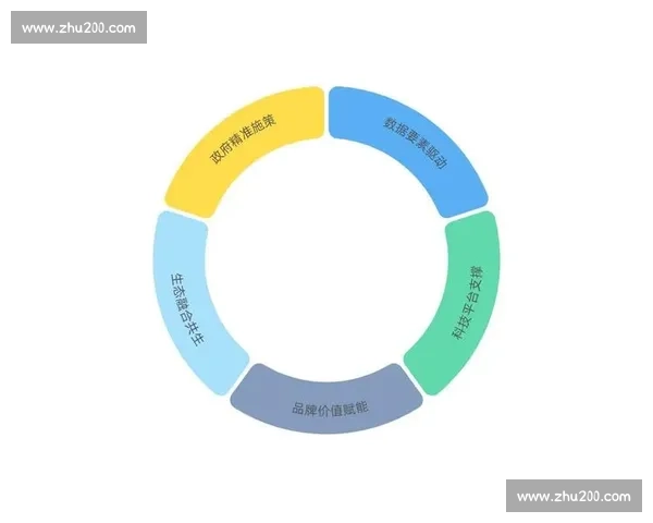 体育训练数据驱动下运动员专项能力提升与比赛表现综合分析研究 体育训练数据驱动下运动员专项能力提升与比赛表现综合分析研究