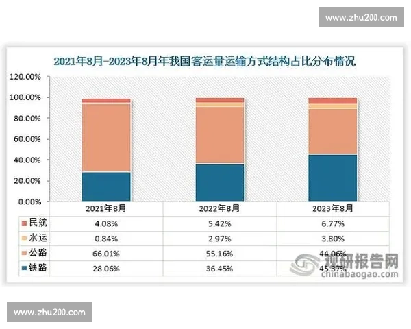 体育竞赛数据解读与战术趋势分析的综合研究